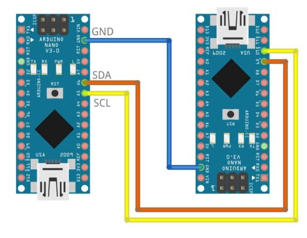 How I2C Works (I2C Explained Simply) - The Geek Pub