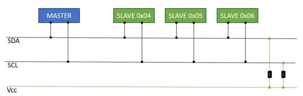 How I2C Works (I2C Explained Simply) - The Geek Pub