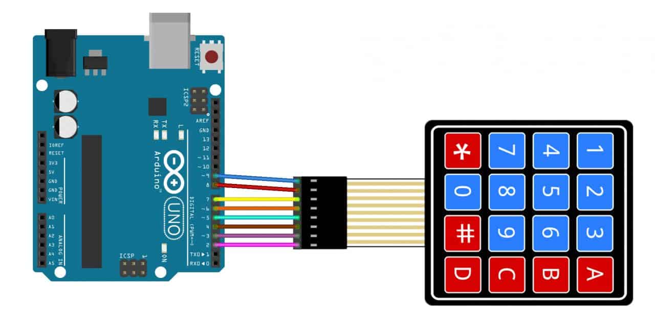 How To Setup A Keypad On An Arduino The Geek Pub