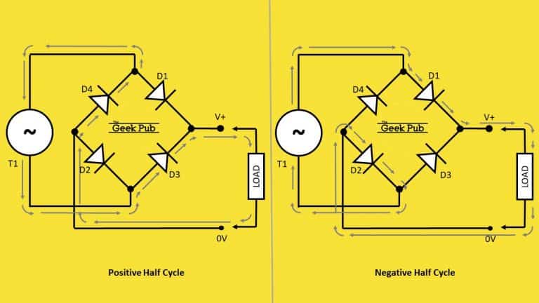 Bridge Rectifier Circuit - Electronics Basics - The Geek Pub