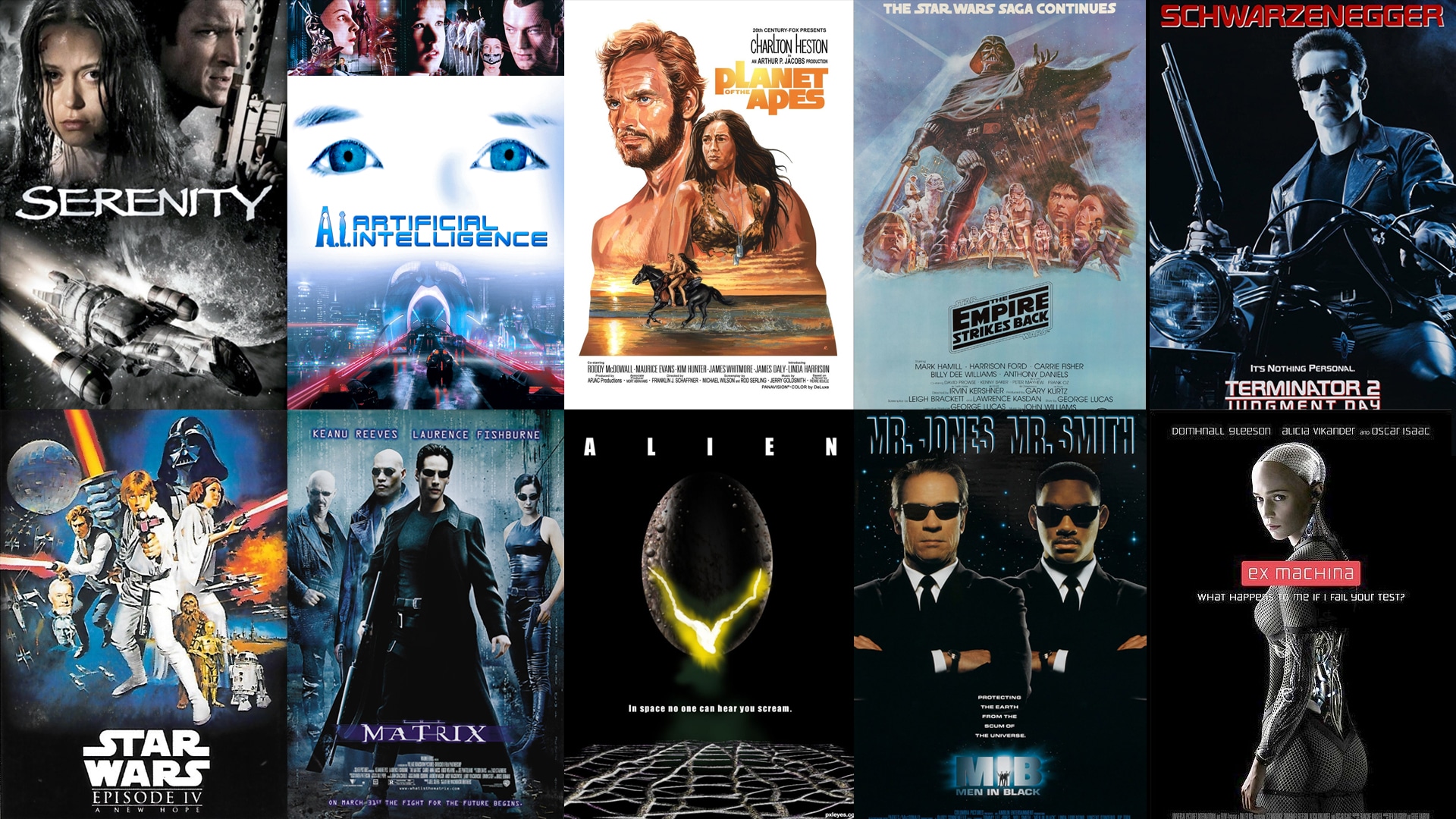 Mike's Top Sci-Fi Movies of All Time - The Geek Pub