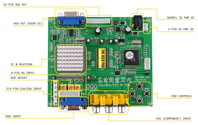 Gbs Cga Ega To Vga Converter The Geek Pub